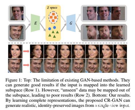 人工智能根据正脸生成多个侧脸，利用生成对抗网络生成多角度侧脸