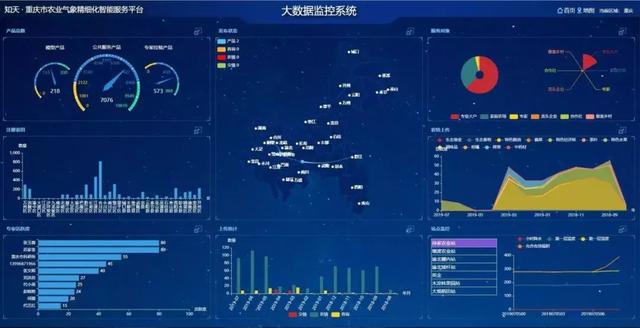 百度智能云助力重庆市气象局，“云+AI”让“天意”不再难测