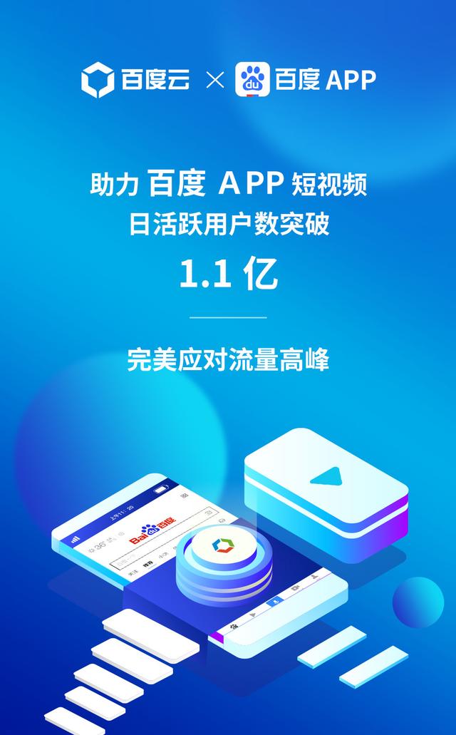 å©åç¾åº¦APPç­è§é¢æ¥æ´»è·ç¨æ·æ°çªç ´1.1äº¿ï¼ç¾åº¦äºåå®³äº