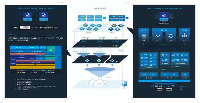 OpenStack年年痒，但并不妨碍越来越多的用户选择它