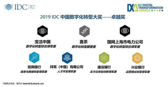 IDC中国数字化转型大奖颁奖 展现未来企业形象
