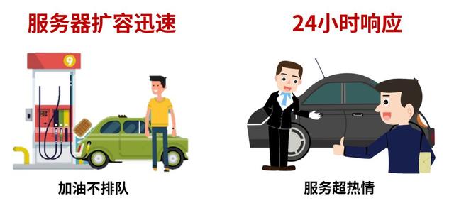 “史上最抠门真人秀”之互联网大佬们在高速飙车