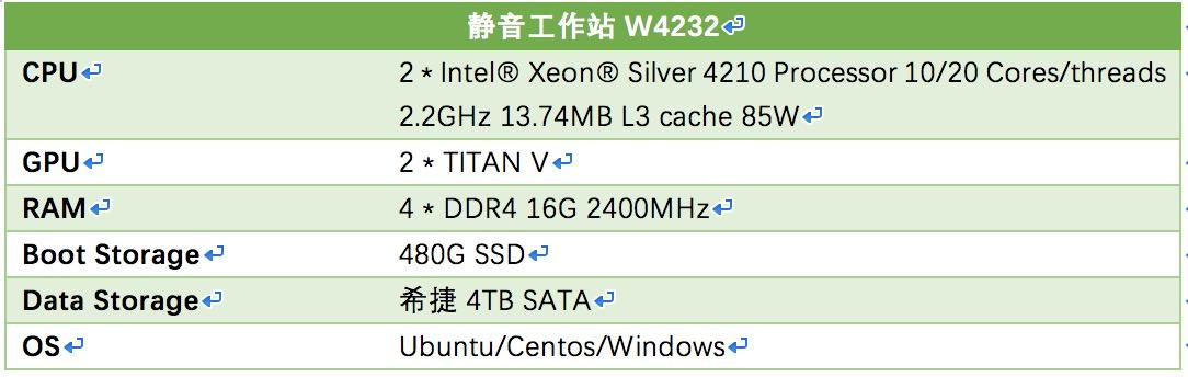 重磅来袭！联泰集群水晶静音工作站发布