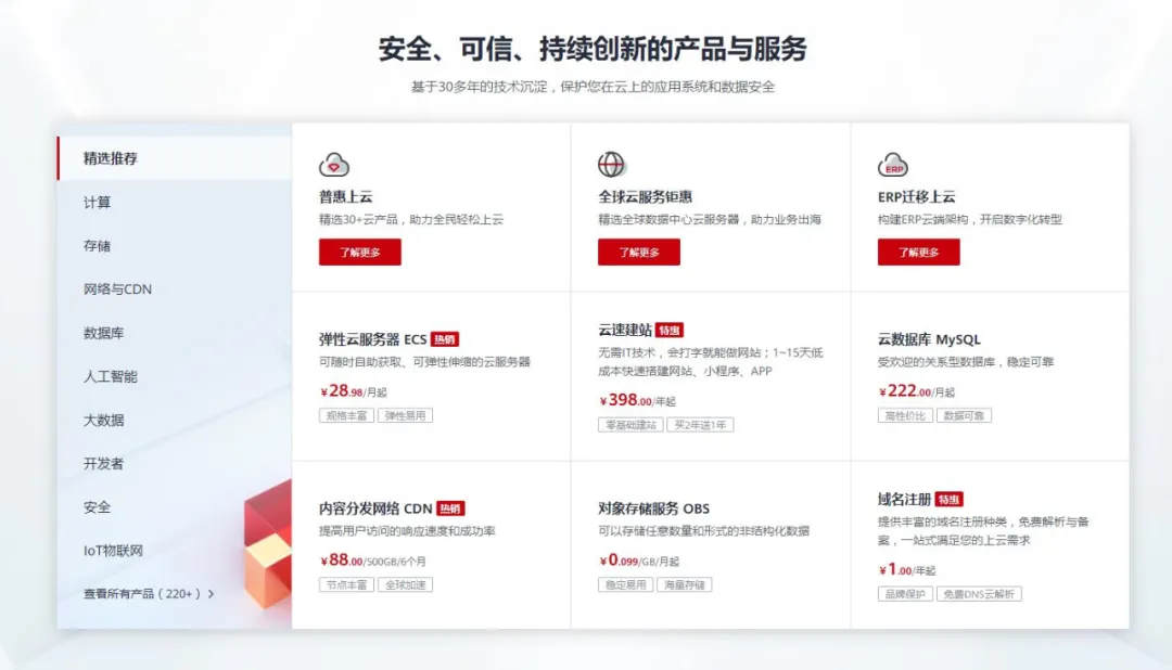 “华为挺住 华为加油”,你知道这背后华为有多艰难多努力嘛?