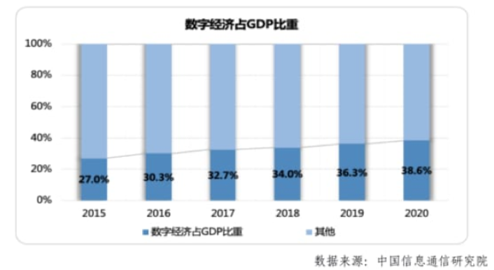 联想新IT引擎引领智能化变革，助力“中国力量”更加强大